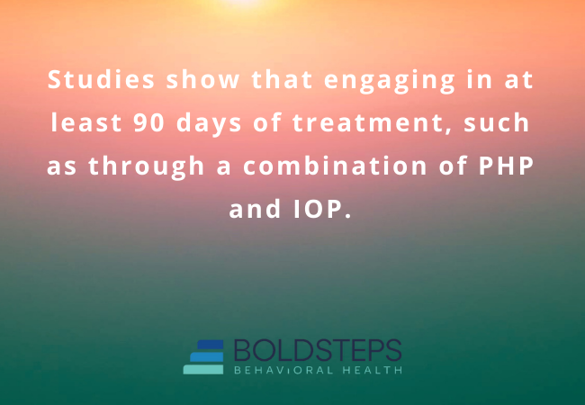 Effectiveness of Structured Treatment