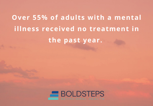 Access and Effectiveness of Outpatient Care
