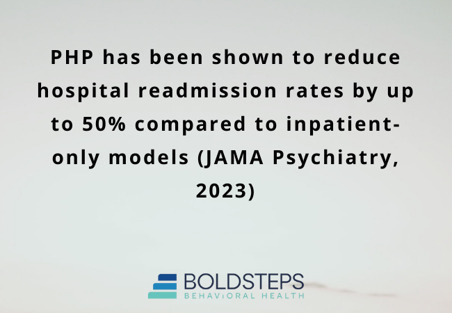 Partial Hospitalization Program in New Hampshire
