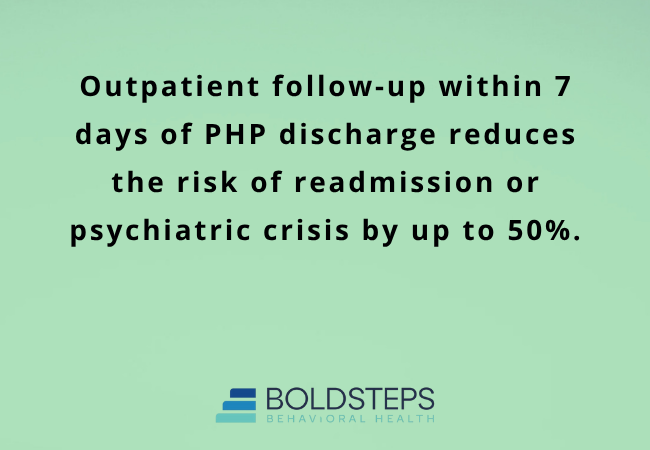 Transitioning from PHP to Outpatient Care in Concord, NH