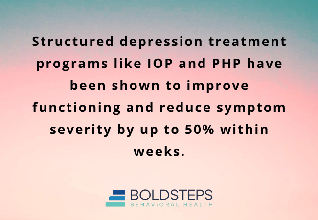 How Depression Treatment Restores Daily Function