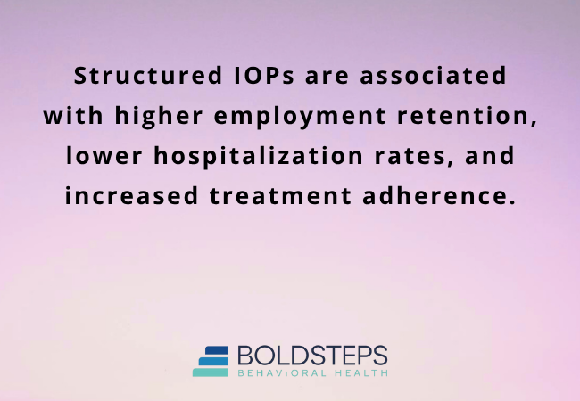 difference between IOP and inpatient treatment