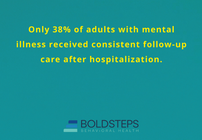 Preventing Mental Health Relapse Through Outpatient Care