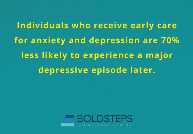 Why Early Mental Health Care Matters | Bold Steps NH