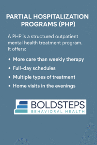 Partial Hospitalization Program