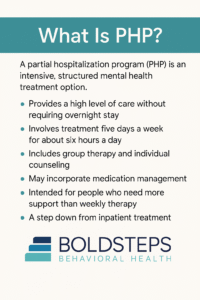 What Is a Partial Hospitalization Program