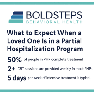 What to Expect When a Loved One Enters PHP