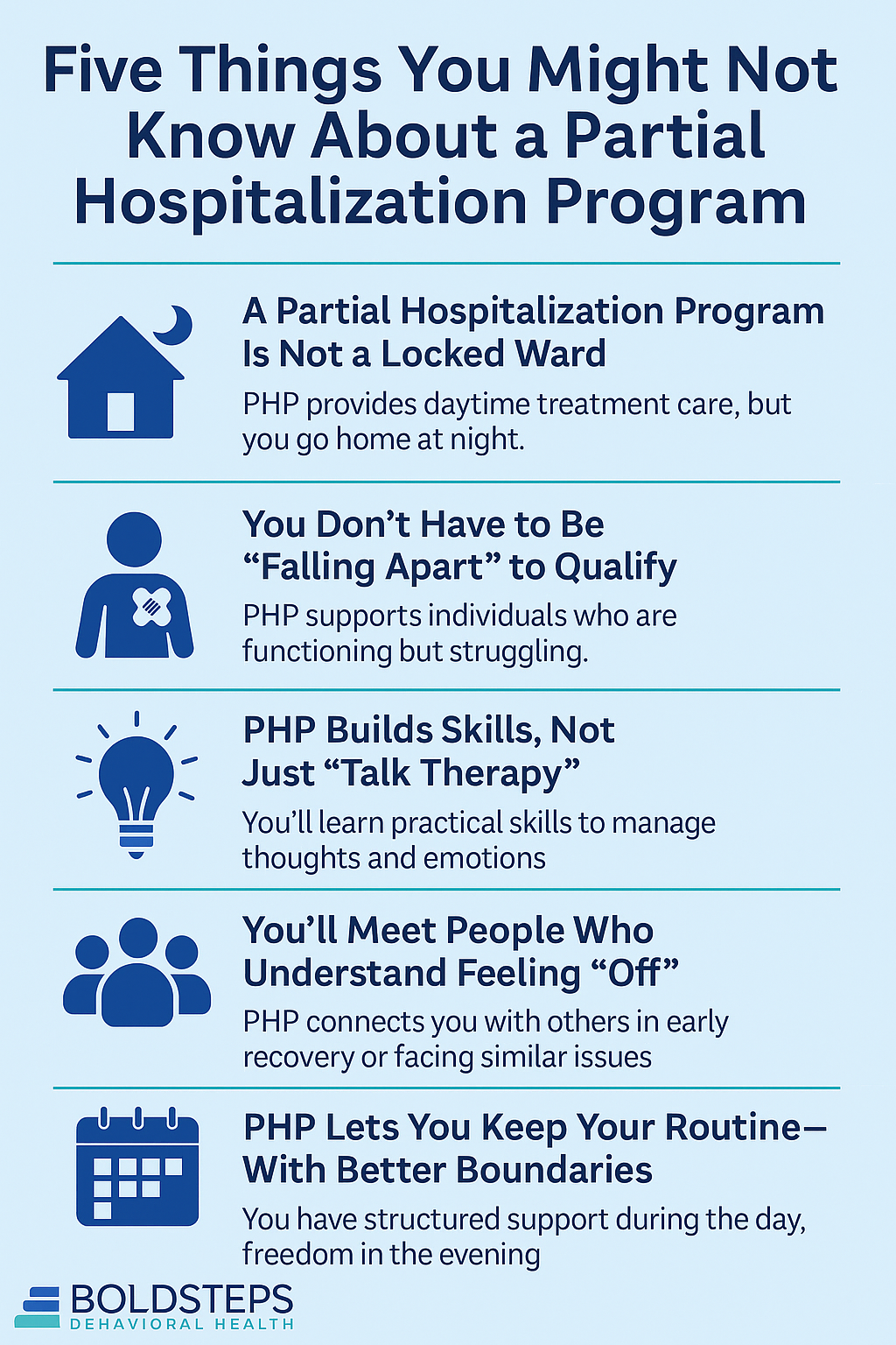 Things You Didn’t Know About Partial Hospitalization Programs