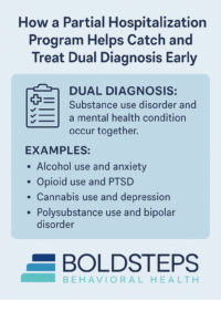 Dual Diagnosis Help Partial Hospitalization in Concord, NH