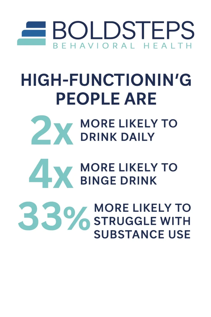 About IOP in Concord, NH