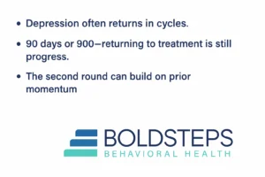 Depression Treatment Progress