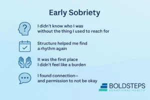 Early Sobriety Support