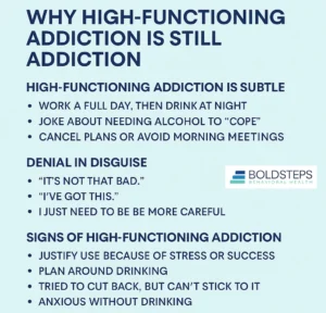 IOP for High-Functioning Clients