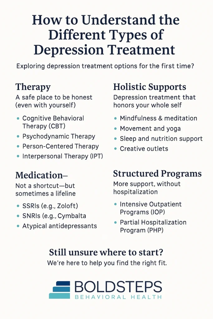 Types of Depression Treatment