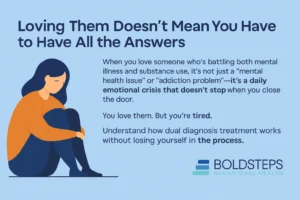 Dual Diagnosis Support