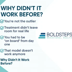 Modern Recovery Shift