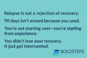Relapse Recovery Truth