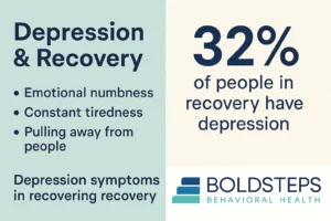 Depression in Recovery