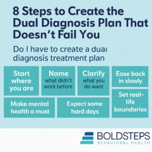 Dual Diagnosis Recovery