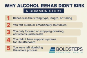 Rehab Success Factors