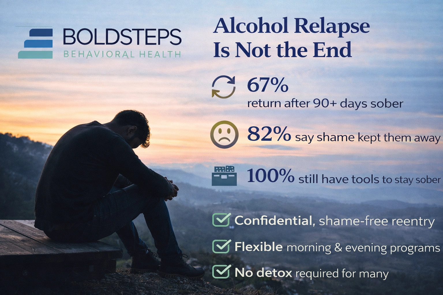 Recovery Reconnection