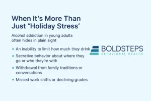 Holiday Alcohol Signs