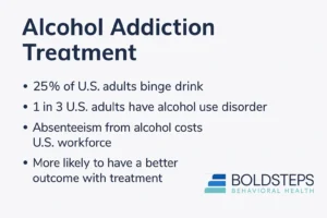Alcohol Impact Stats