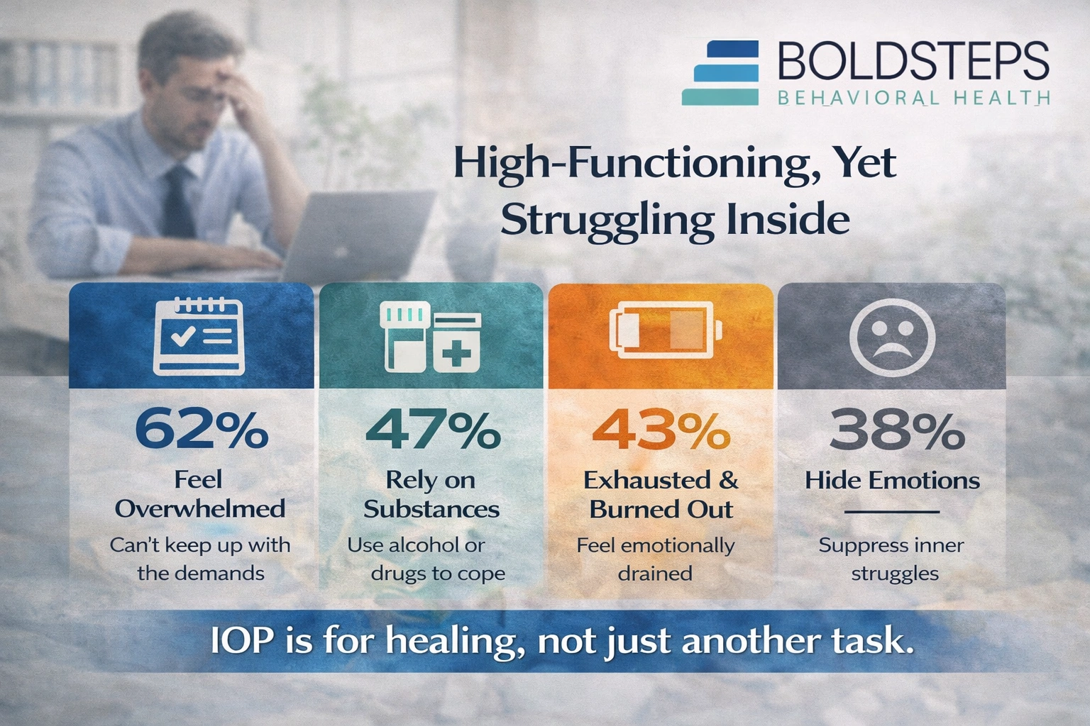 High-Functioning Burnout