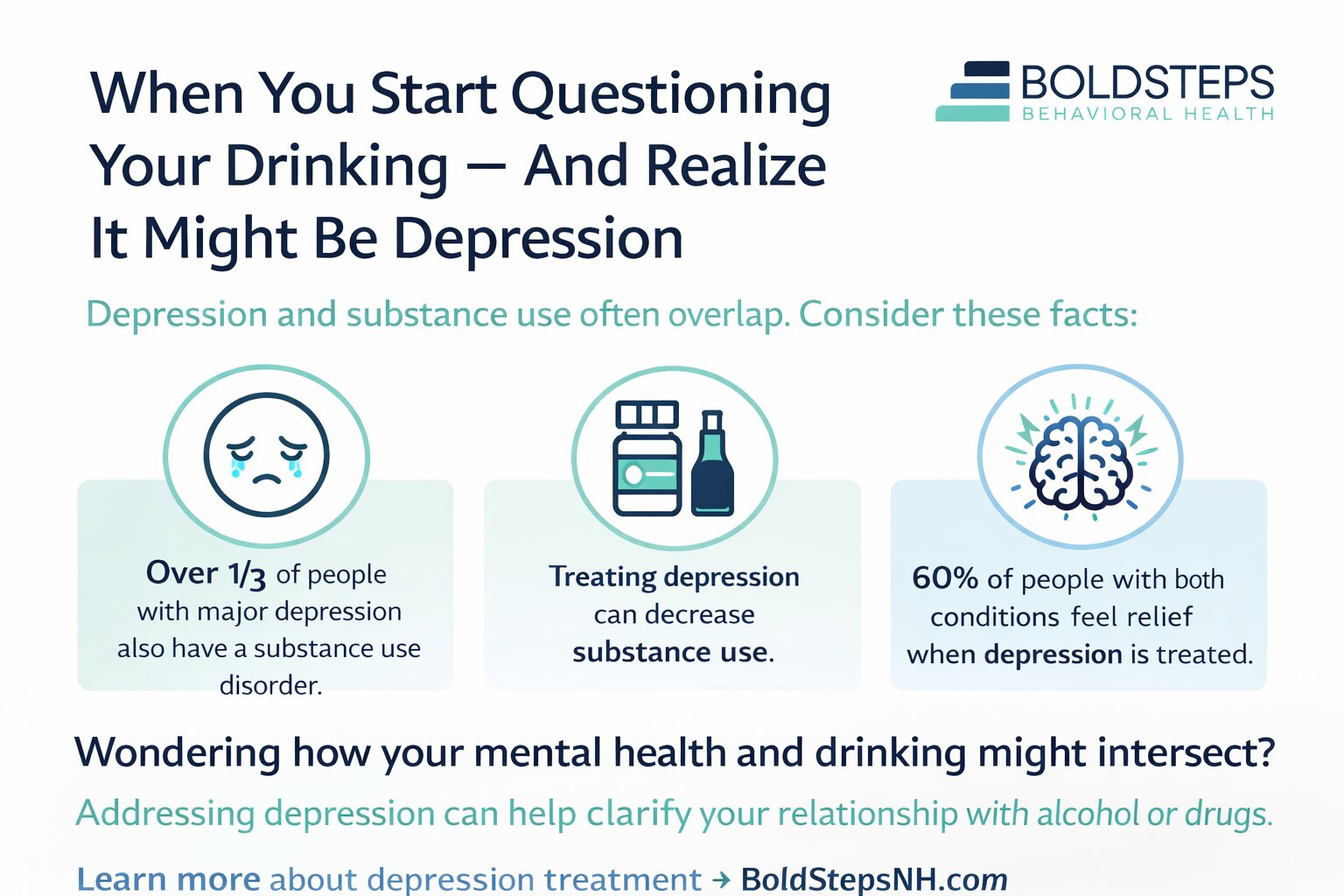 Is Depression Affecting Your Drinking
