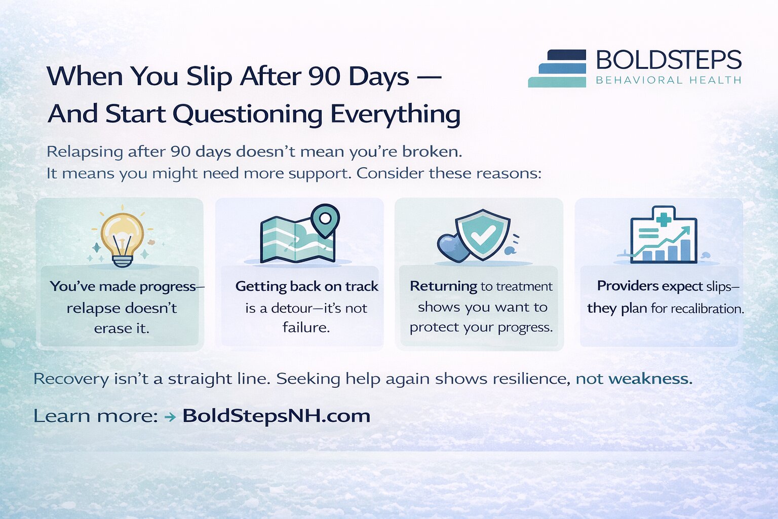 Relapsed After 90 Days Why It Still Matters