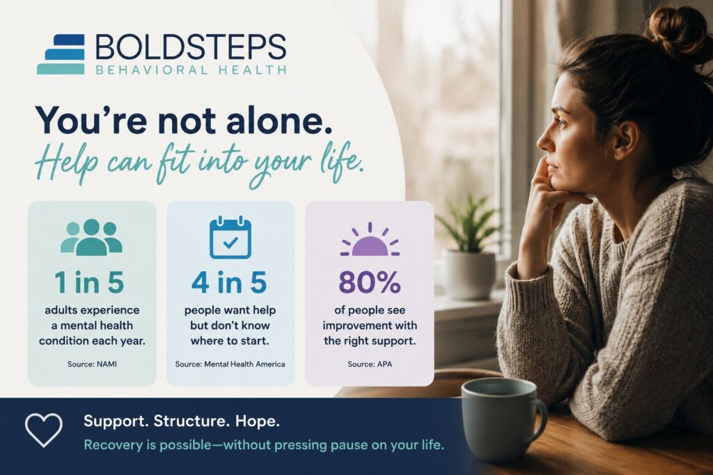 Getting Help for Depression Without Full-Time Treatment