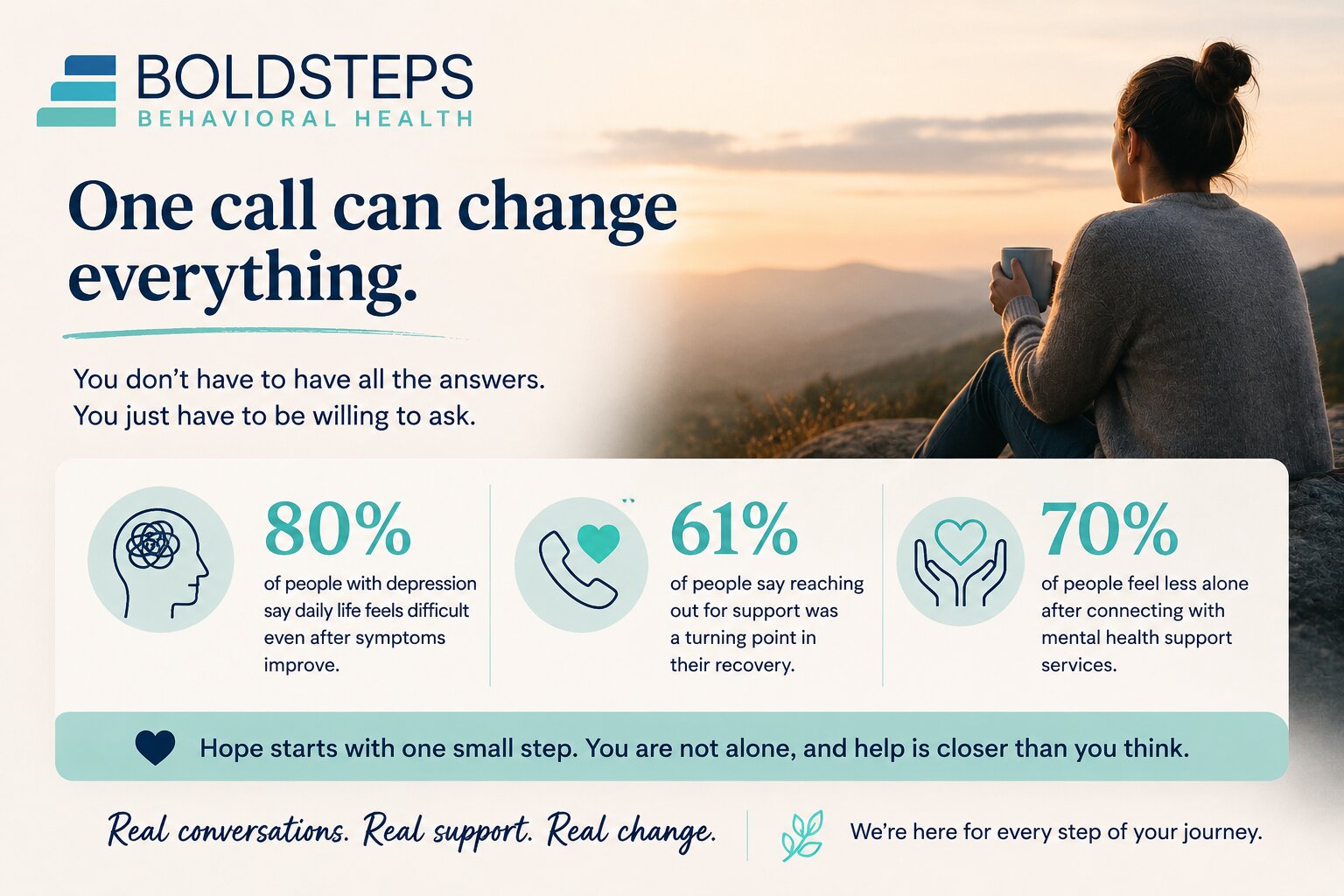 When the Cost of Staying Stuck Became Too High