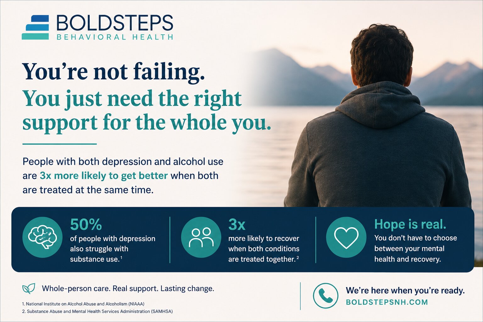 Why Depression and Drinking Often Keep Each Other Going