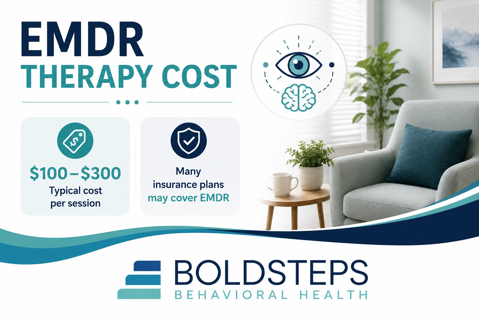 EMDR Therapy Cost Insurance, CPT Codes & Session Fees