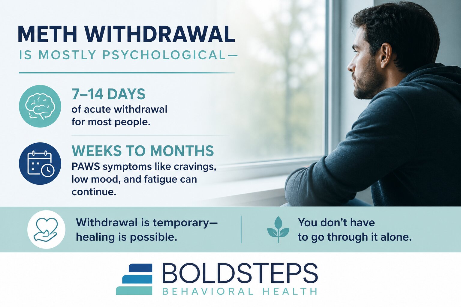Meth Withdrawal Symptoms Timeline, Crash & Recovery